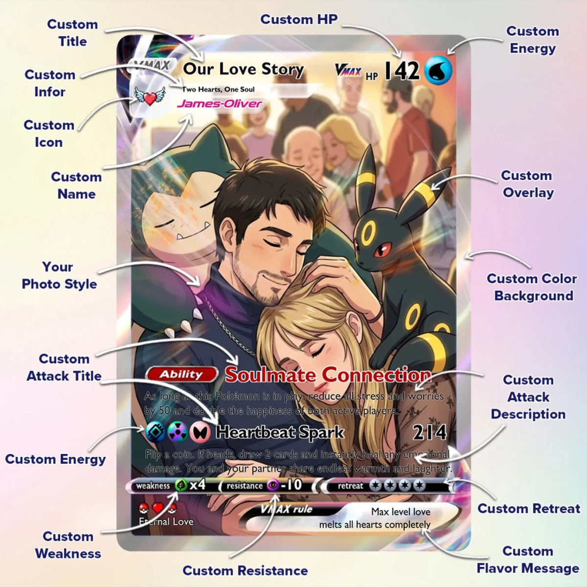 Cards