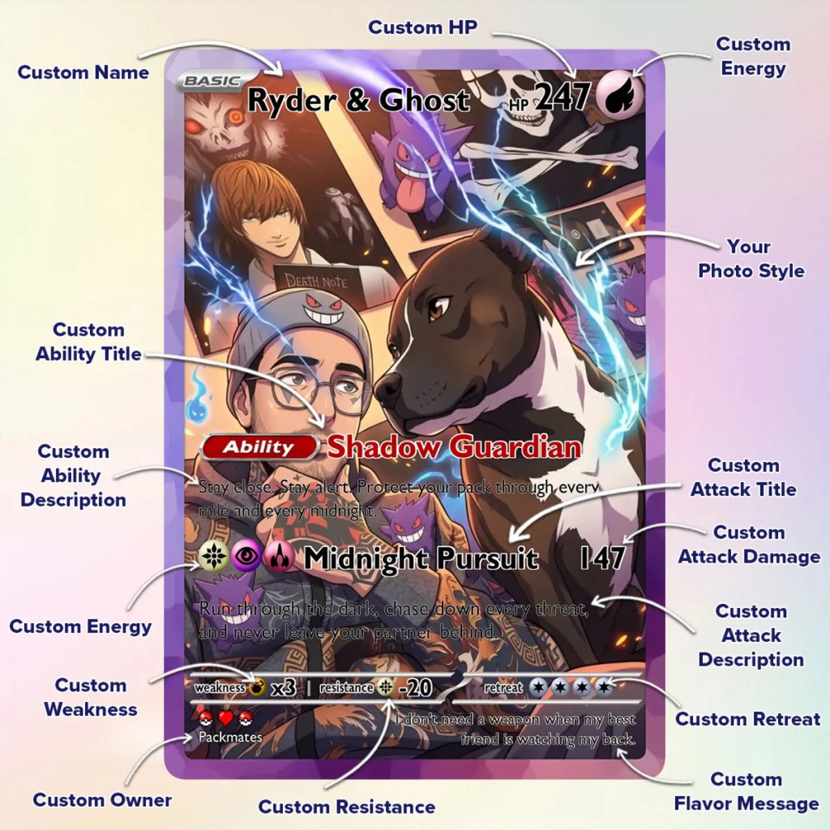Cards