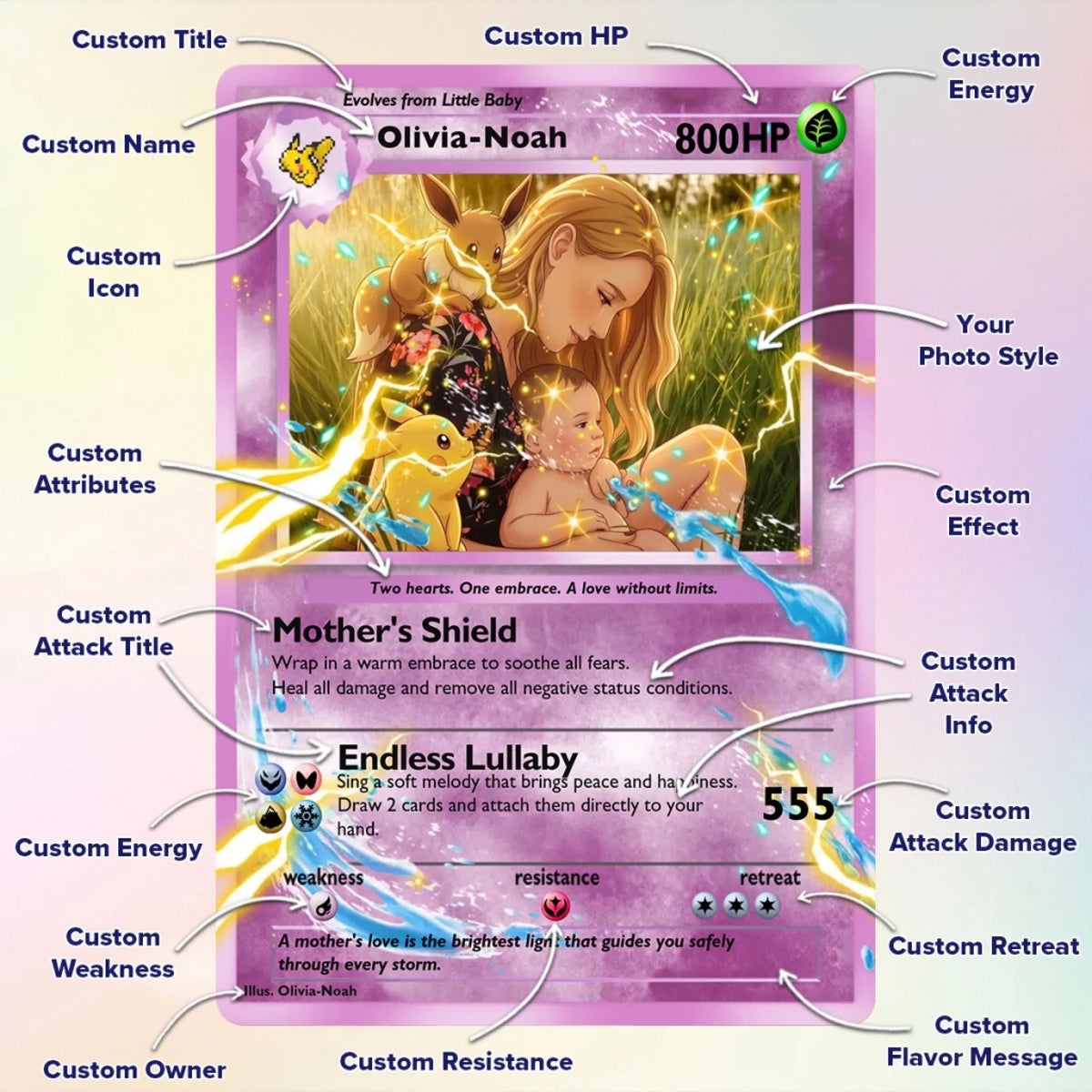 Cards
