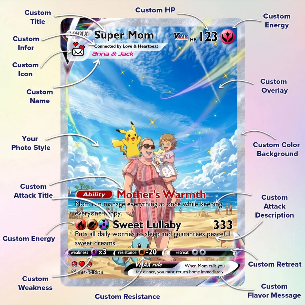 Cards