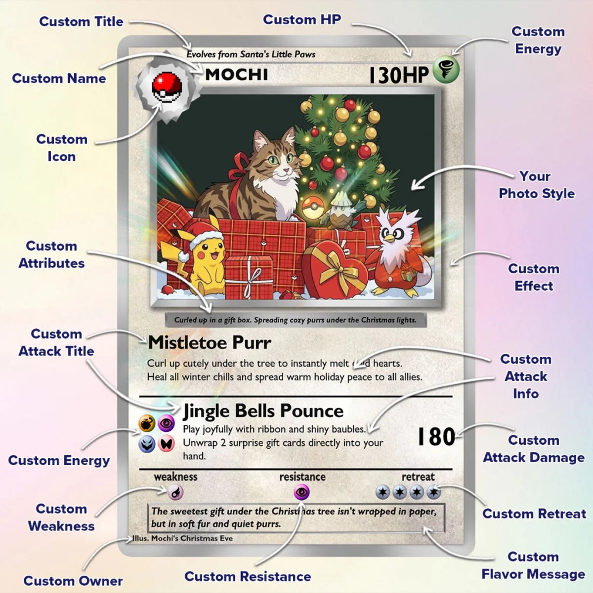 Cards
