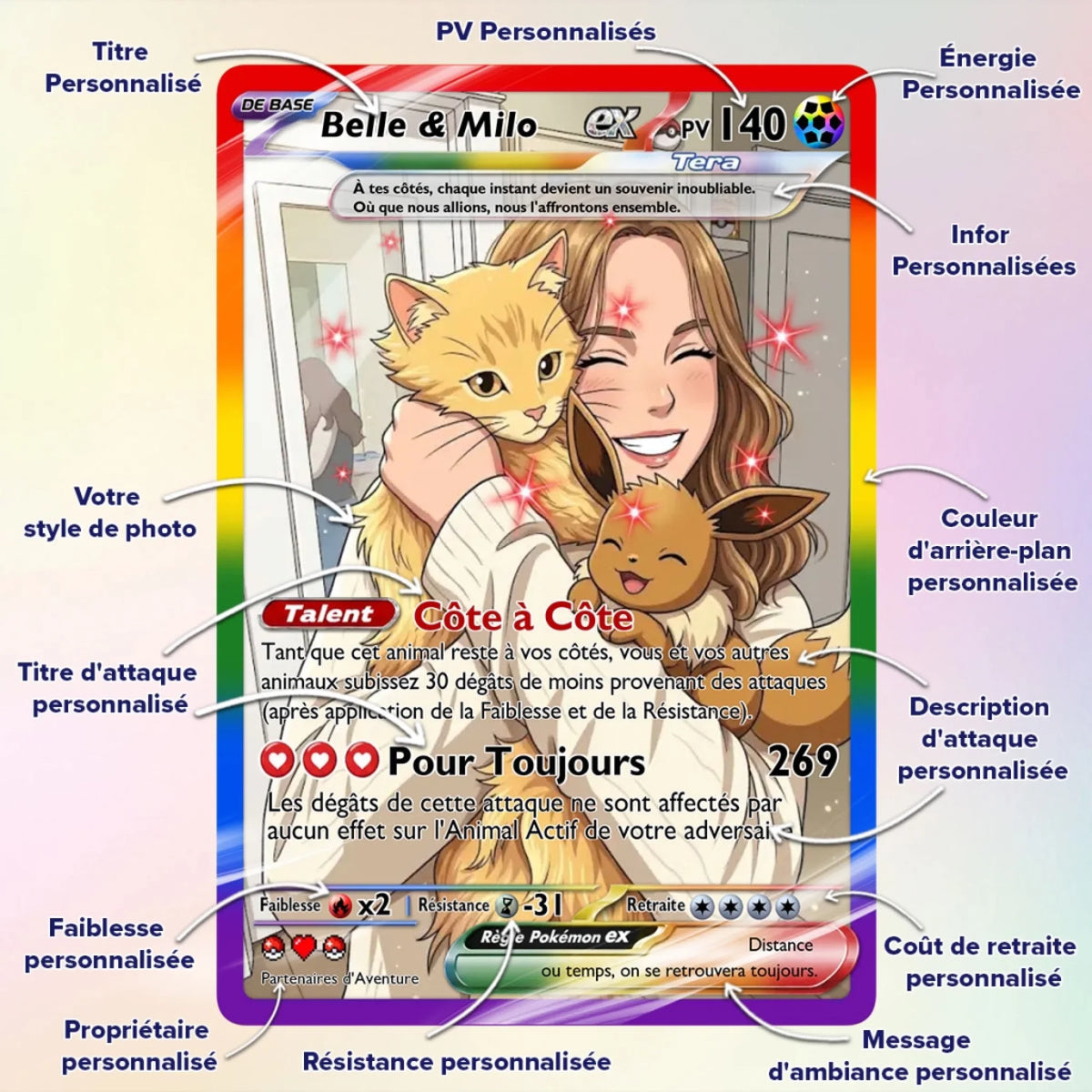 Cards