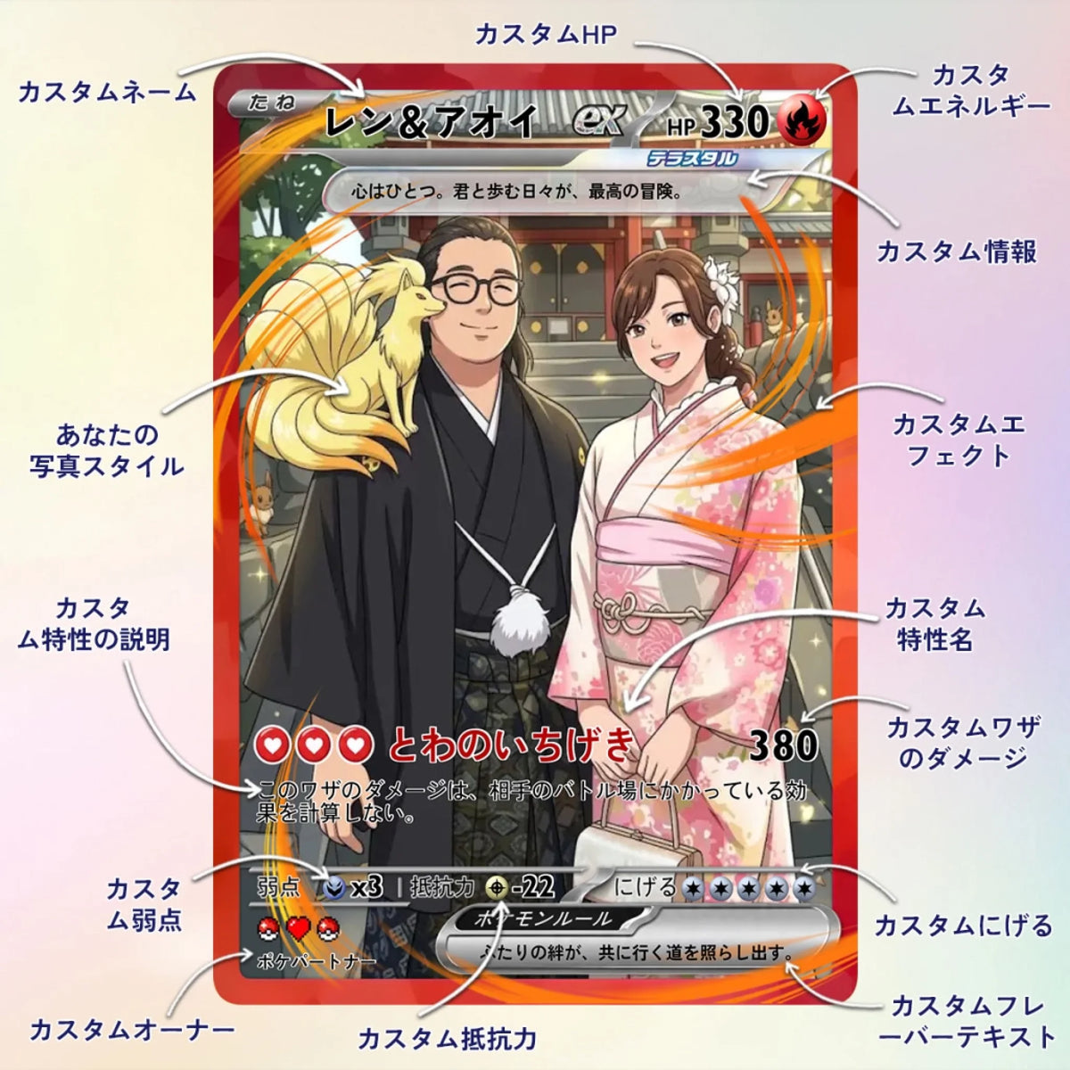 Cards