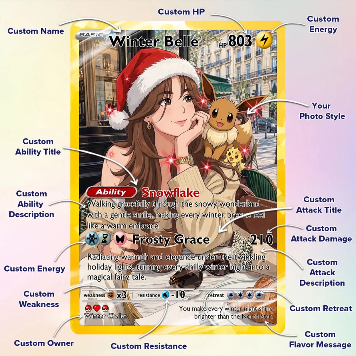 Cards