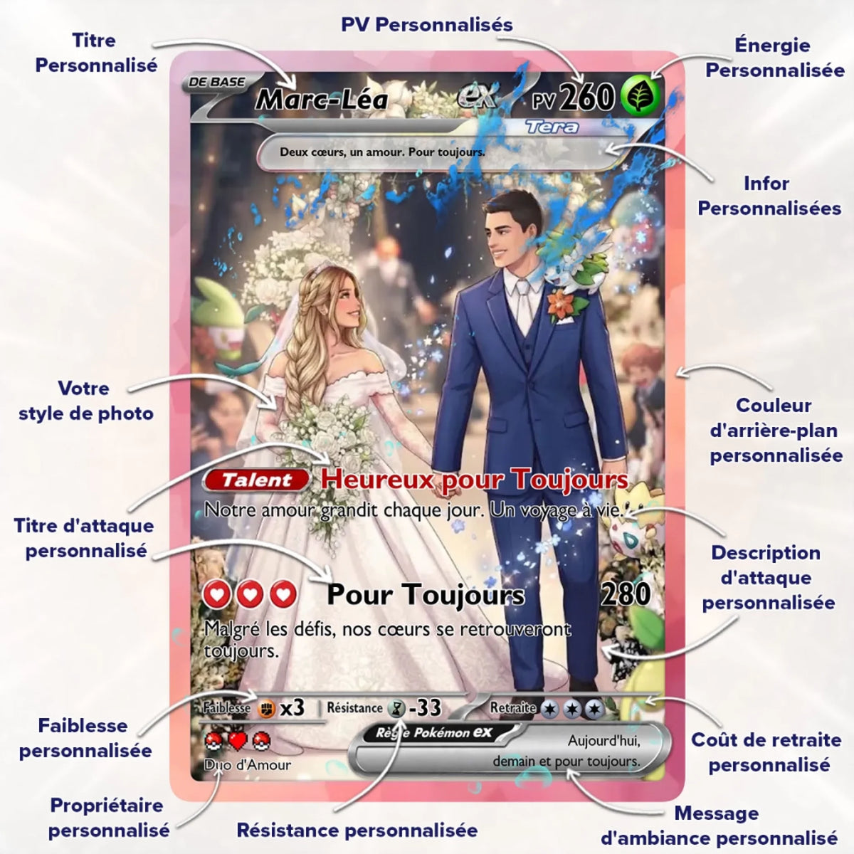 Cards