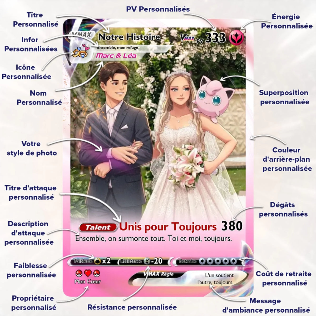 Cards