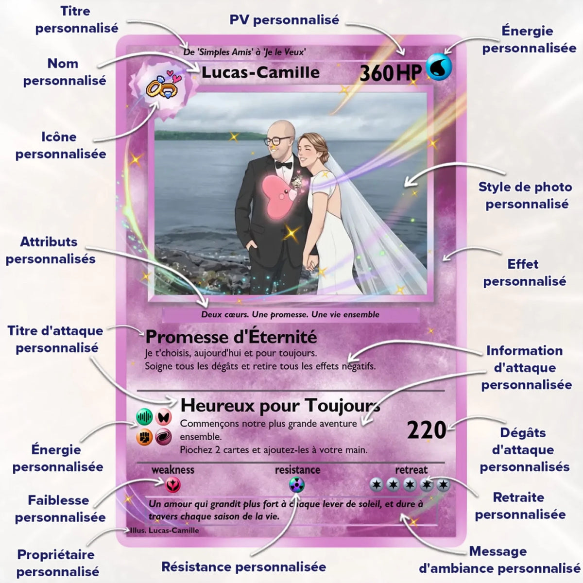 Cards