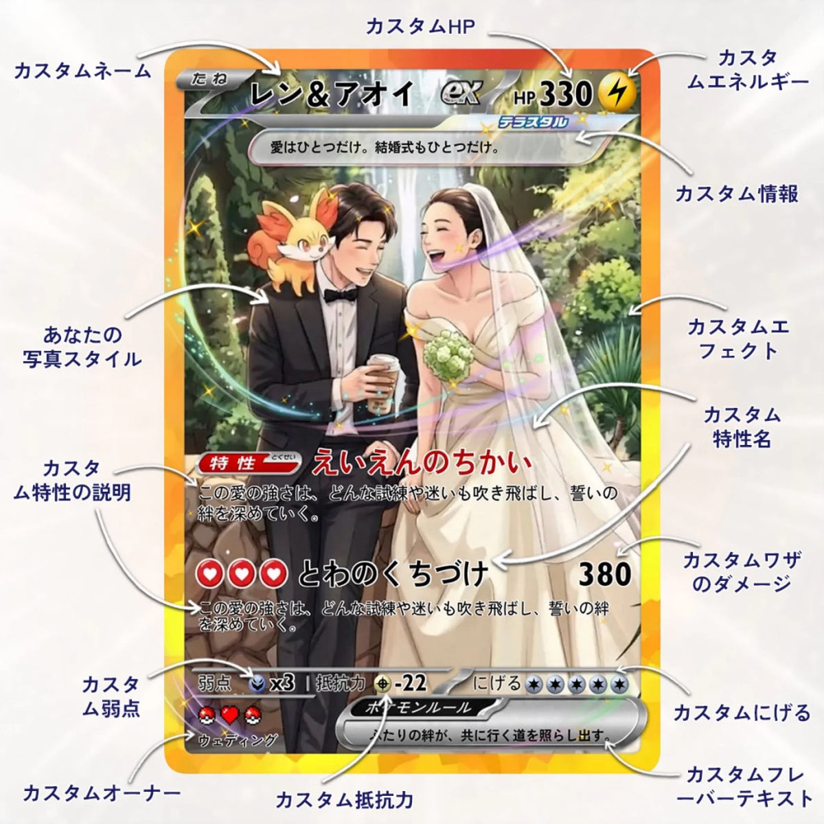 Cards