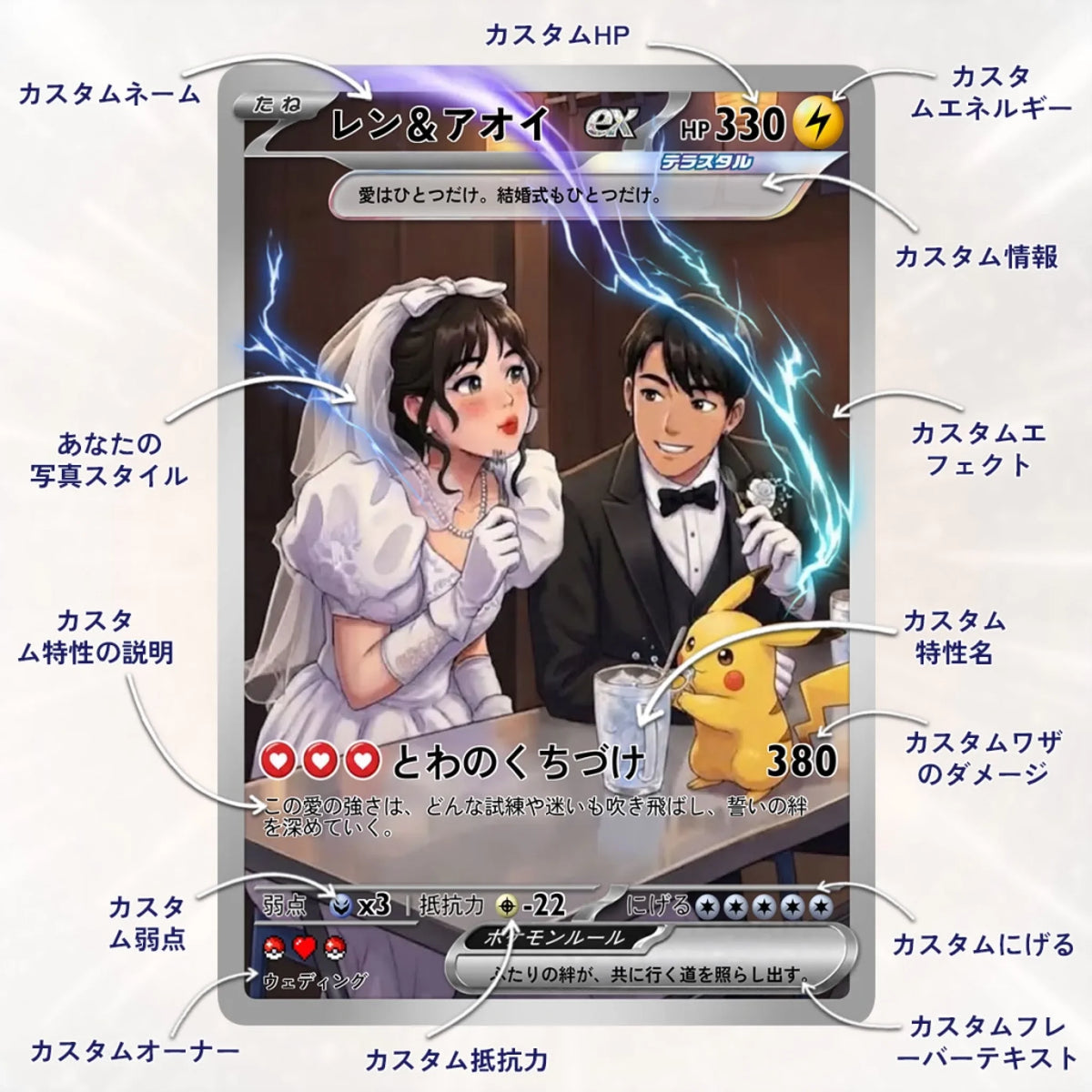 Cards