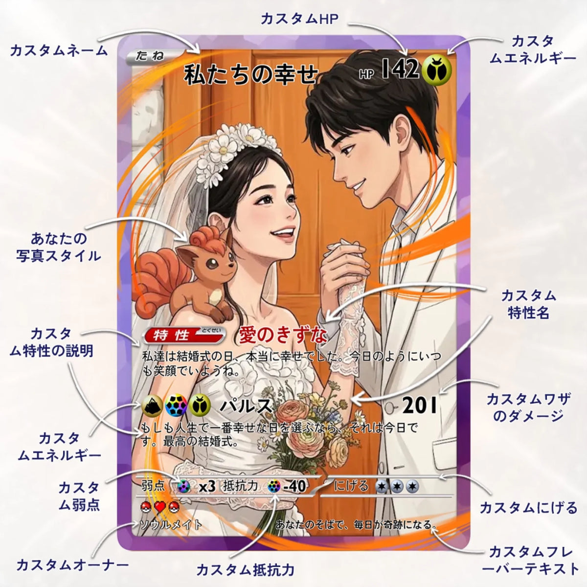 Cards